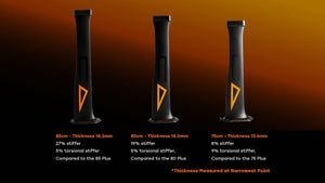 Code Foils Black Series Mast