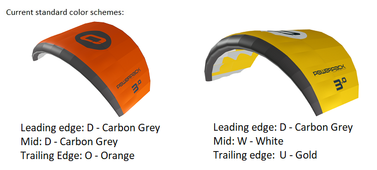 Ozone Powerpack Parawing